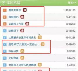 娱乐吃瓜爆料qq群微博,QQ群、微博爆料背后的真相大揭秘！”